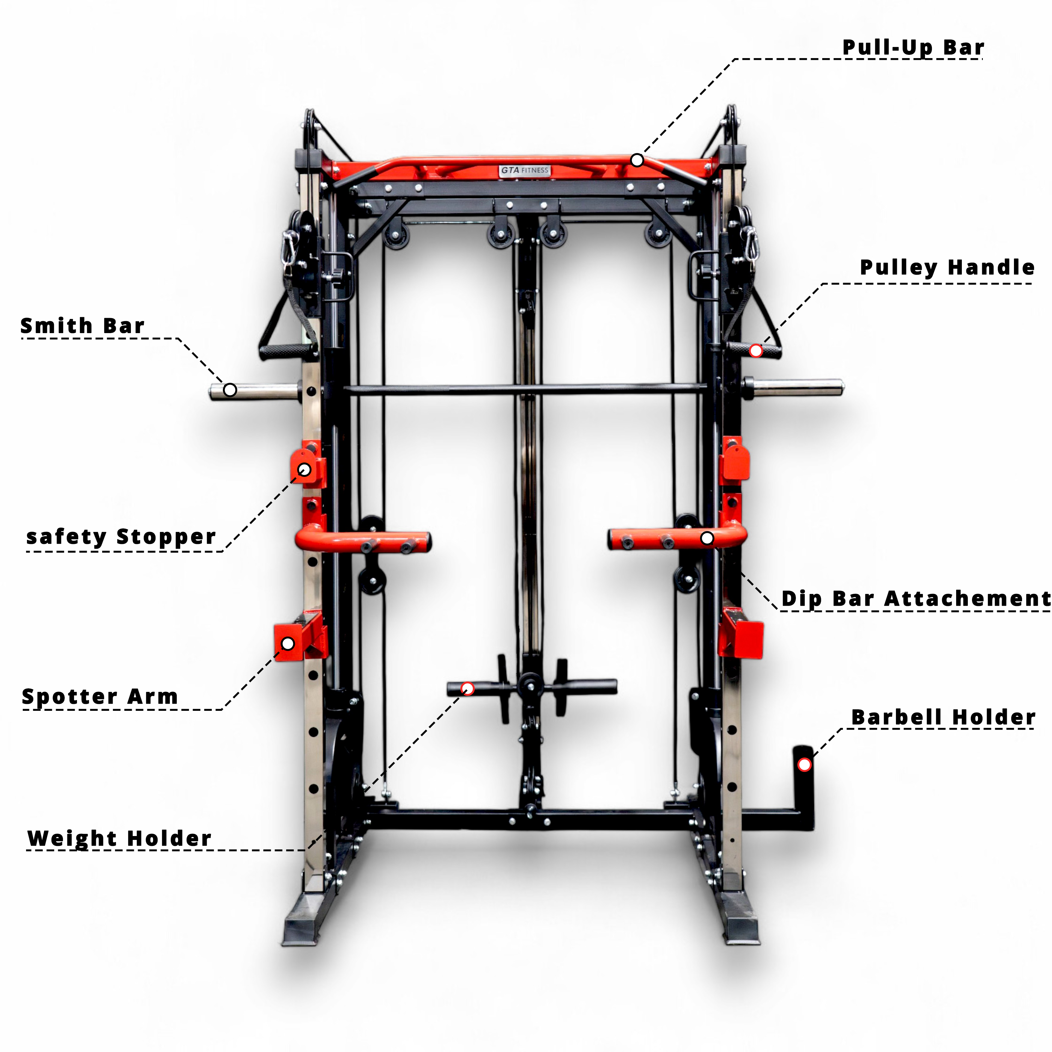 All-in-One Smith Machine